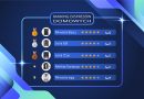 Ranking ekspresów domowych